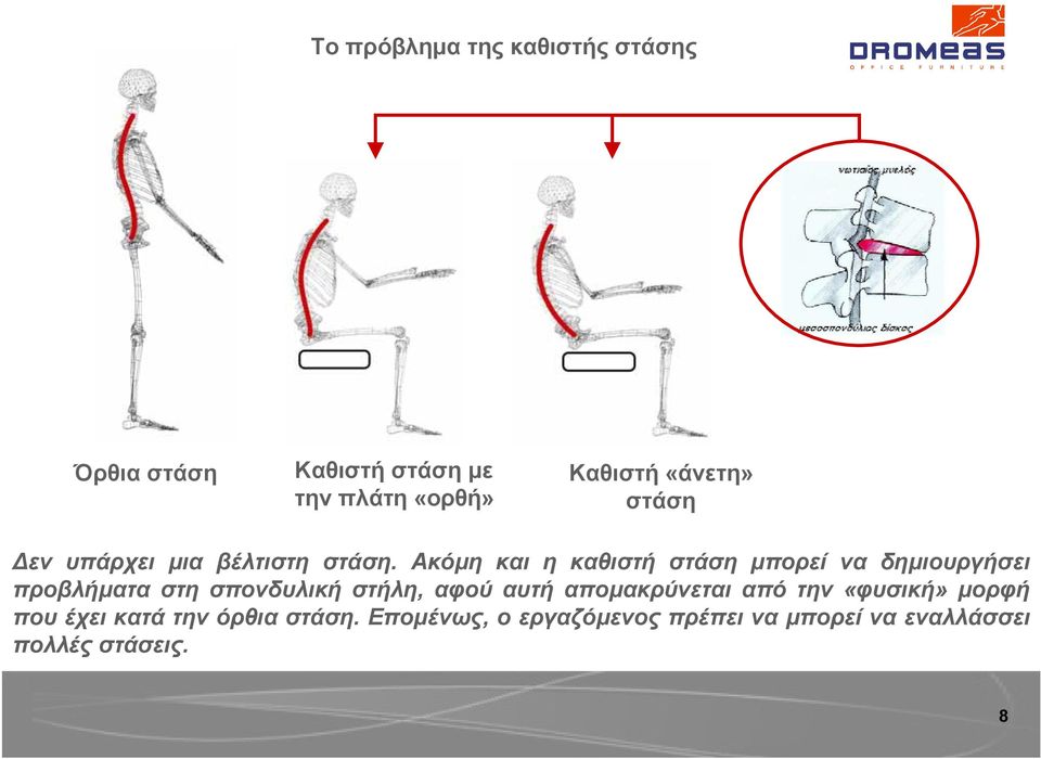 Ακόμη και η καθιστή στάση μπορεί να δημιουργήσει προβλήματα στη σπονδυλική στήλη, αφού αυτή