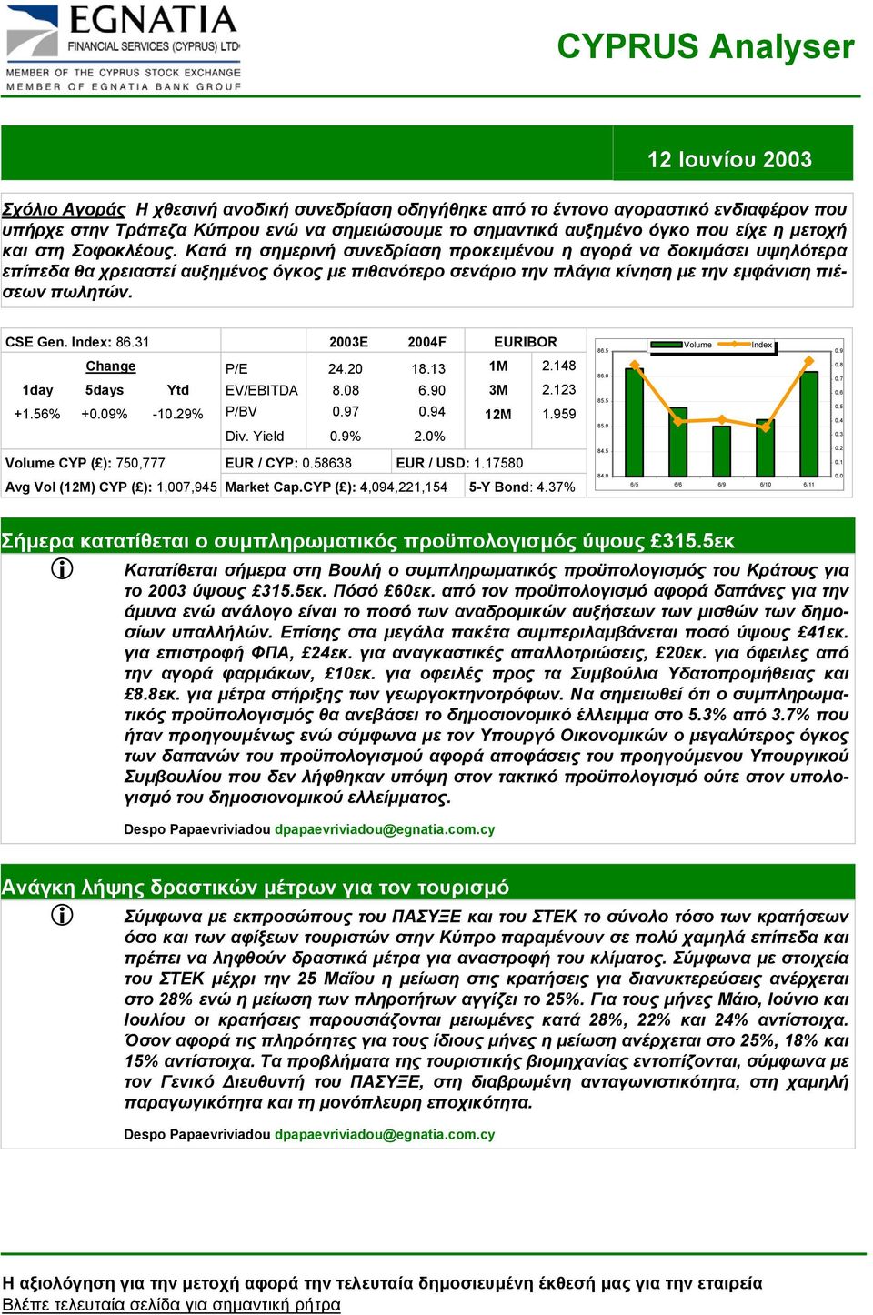 CSE Gen. Index: 86.31 2003E 2004F EURIBOR Change P/E 24.20 18.13 1M 2.148 1day 5days Ytd EV/EBITDA 8.08 6.90 3M 2.123 +1.56% +0.09% -10.29% P/BV 0.97 0.94 12M 1.959 Div. Yield 0.9% 2.