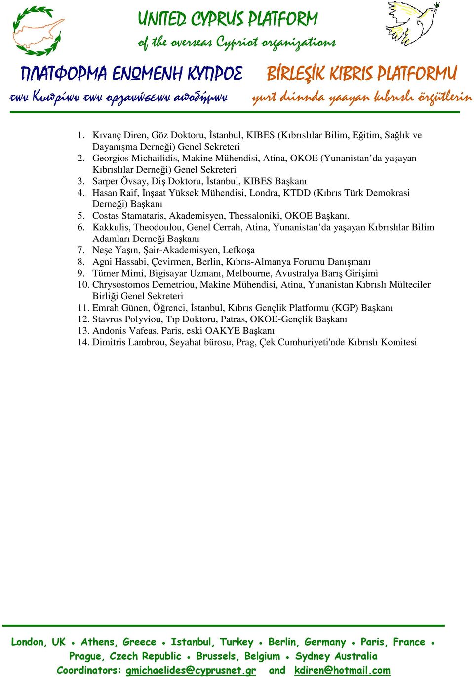 Hasan Raif, Đnşaat Yüksek Mühendisi, Londra, KTDD (Kıbrıs Türk Demokrasi Derneği) Başkanı 5. Costas Stamataris, Akademisyen, Thessaloniki, OKOE Başkanı. 6.