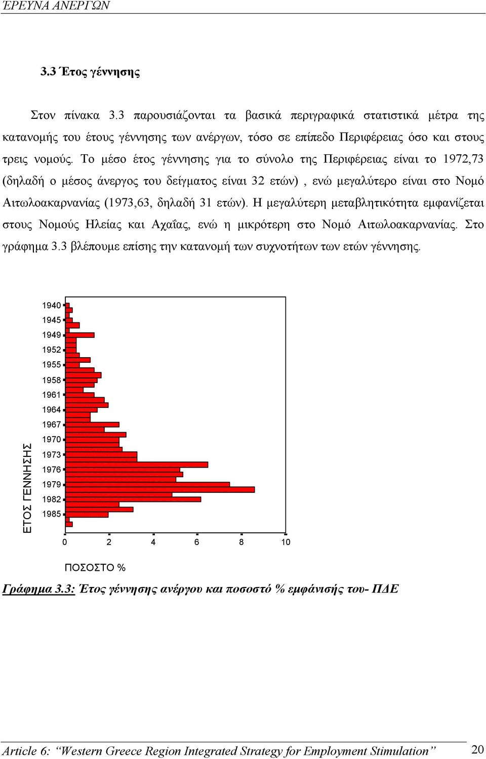 Η µεγαλύτερη µεταβλητικότητα εµφανίζεται στους Νοµούς Ηλείας και Αχαΐας, ενώ η µικρότερη στο Νοµό Αιτωλοακαρνανίας. Στο γράφηµα 3.3 βλέπουµε επίσης την κατανοµή των συχνοτήτων των ετών γέννησης.