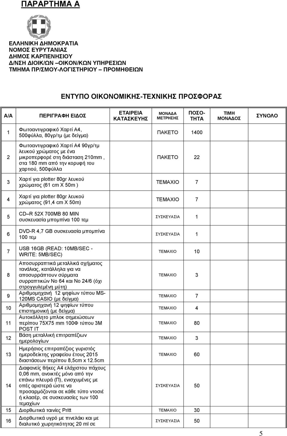 χαρτιού, 500φύλλα Χαρτί για plotter 80gr λευκού χρώματος (61 cm X 50m ) Χαρτί για plotter 80gr λευκού χρώματος (91,4 cm X 50m) CD R 52X 700MB 80 MIN συσκευασία μπομπίνα 100 τεμ DVD-R 4,7 GB