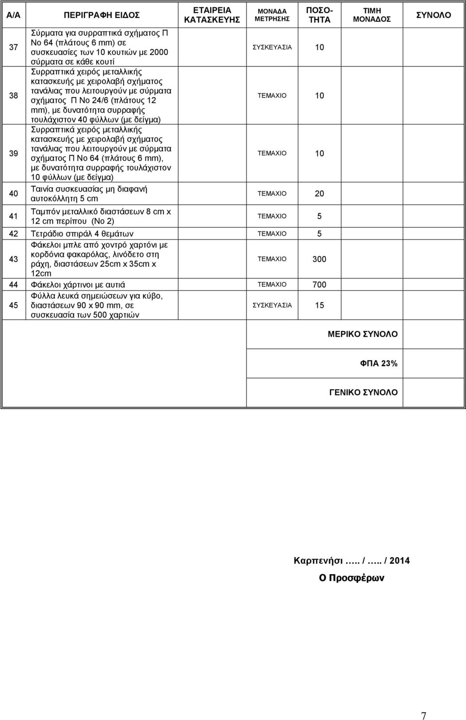 σχήματος Π Νο 64 (πλάτους 6 mm), με δυνατότητα συρραφής τουλάχιστον 10 φύλλων (με δείγμα) Ταινία συσκευασίας μη διαφανή αυτοκόλλητη 5 cm Ταμπόν μεταλλικό διαστάσεων 8 cm x 12 cm περίπου (Νο 2)