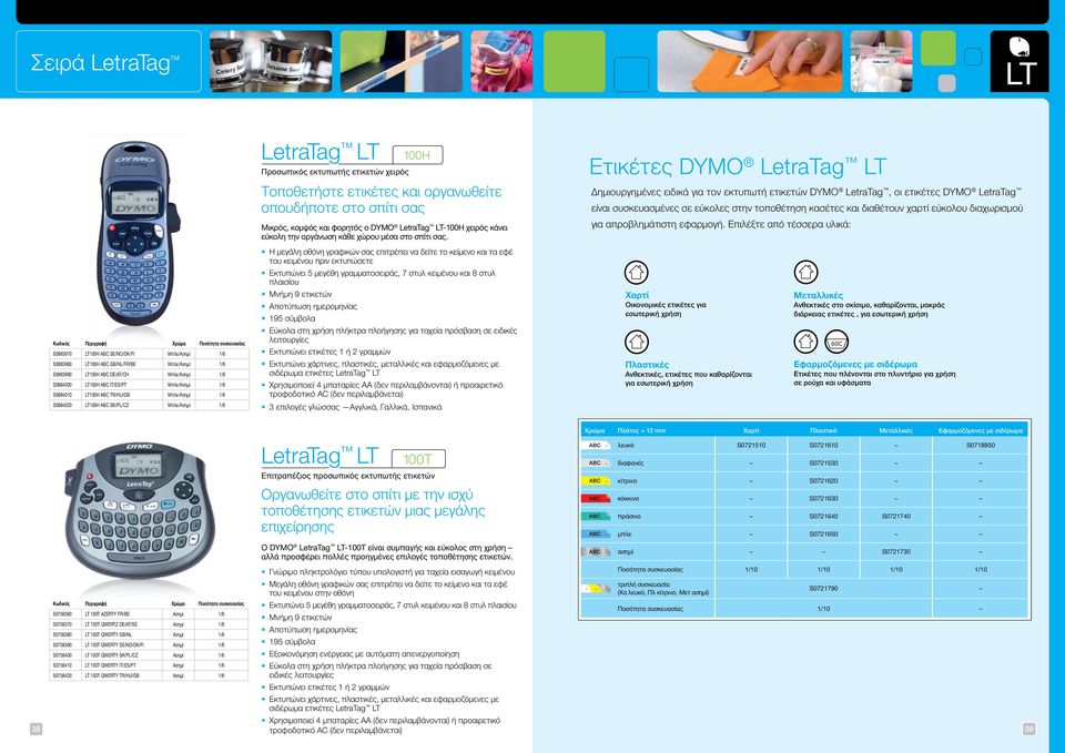 σας Μικρός, κομψός και φορητός ο DYMO LetraTag LT-100H χειρός κάνει εύκολη την οργάνωση κάθε χώρου μέσα στο σπίτι σας.