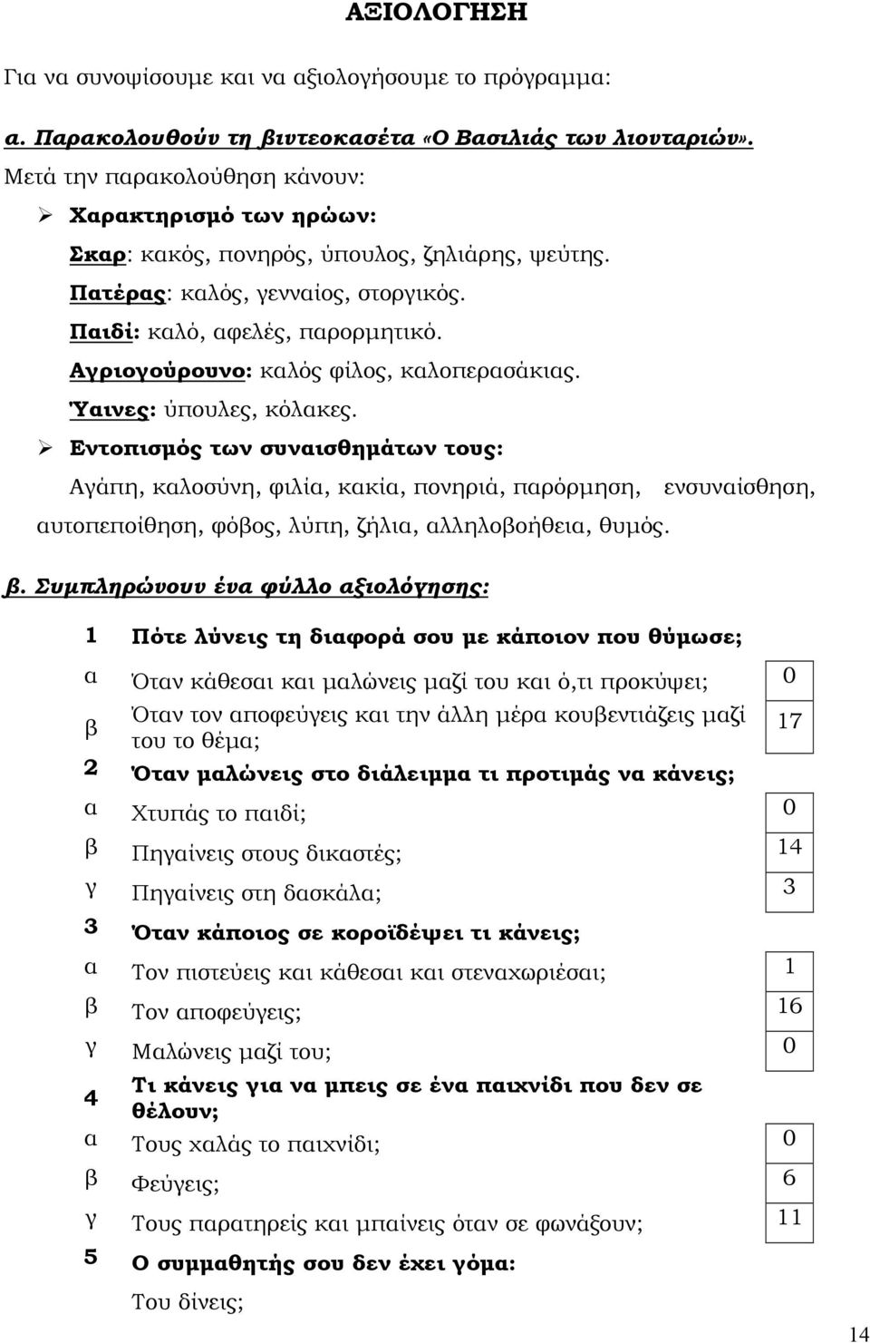 Αγριογούρουνο: καλός φίλος, καλοπερασάκιας. Ύαινες: ύπουλες, κόλακες.