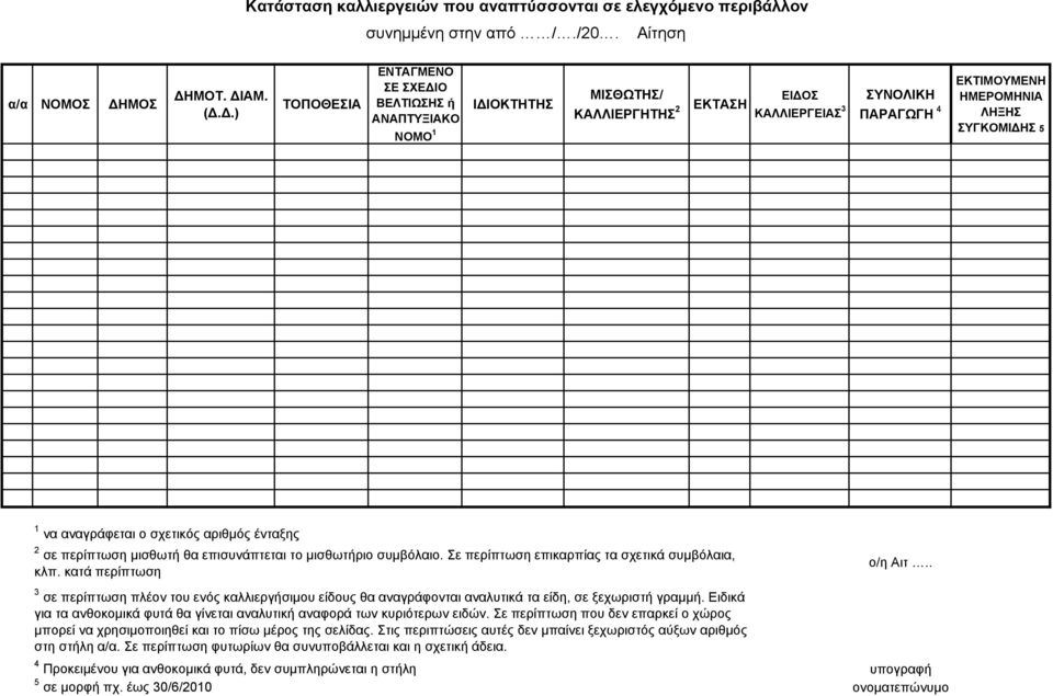 αναγράφεται ο σχετικός αριθµός ένταξης 2 σε περίπτωση µισθωτή θα επισυνάπτεται το µισθωτήριο συµβόλαιο. Σε περίπτωση επικαρπίας τα σχετικά συµβόλαια, κλπ.