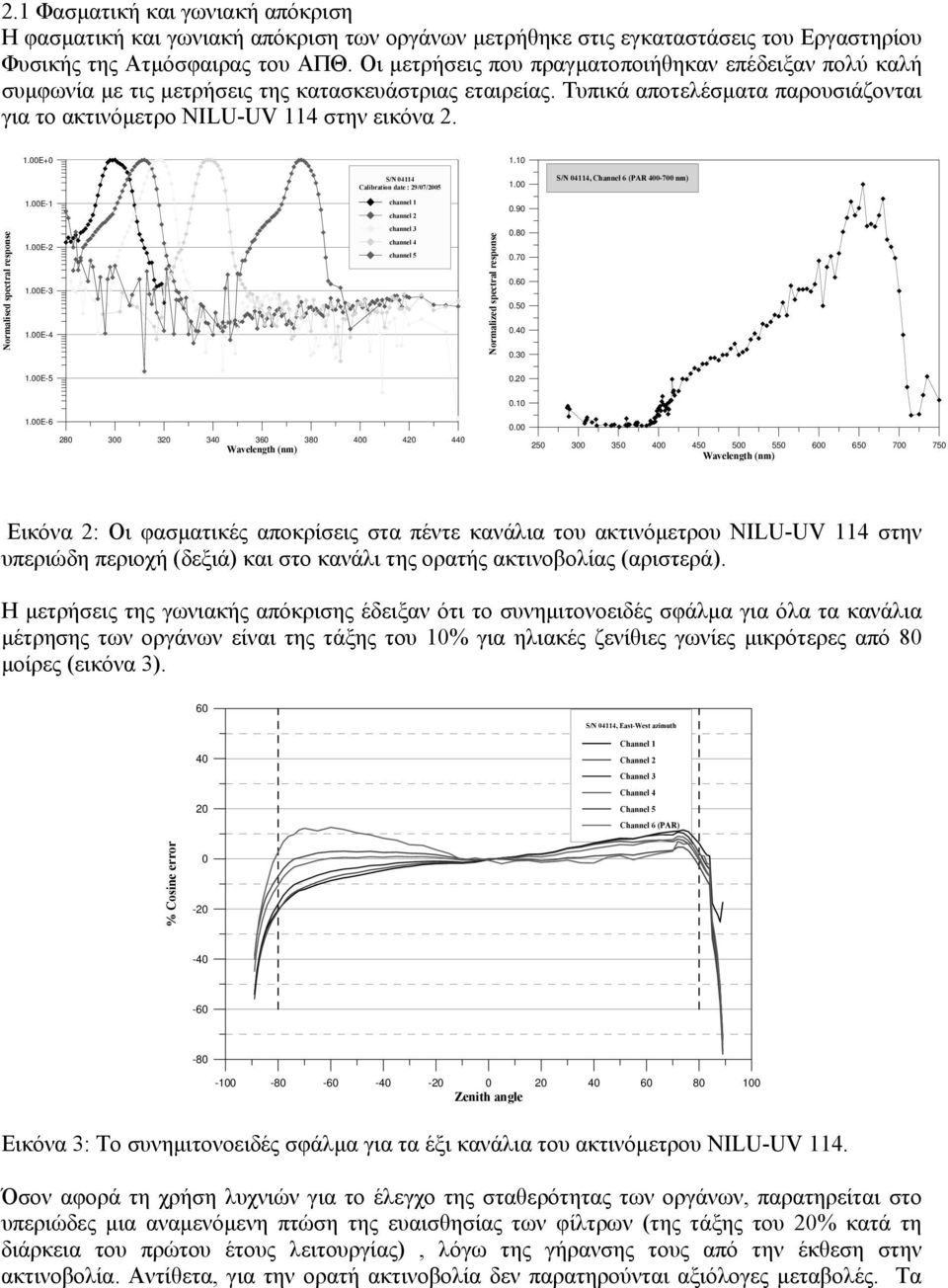 10 S/N 04114 Calibration date : 29/07/2005 1.00 S/N 04114, Channel 6 (PAR 400-700 nm) 1.00E-1 channel 1 channel 2 0.90 Normalised spectral response 1.00E-2 1.00E-3 1.