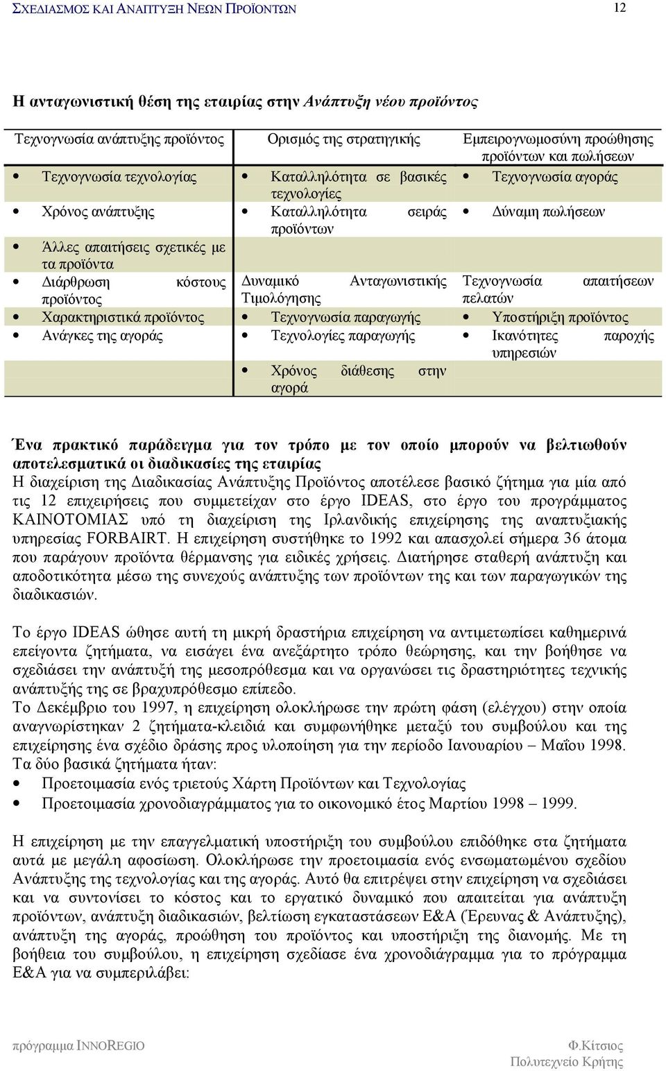 Ανταγωνιστικής Τεχνογνωσία απαιτήσεων προϊόντος Τιμολόγησης πελατών Χαρακτηριστικά προϊόντος Τεχνογνωσία παραγωγής Υποστήριξη προϊόντος Ανάγκες της αγοράς Τεχνολογίες παραγωγής Ικανότητες παροχής