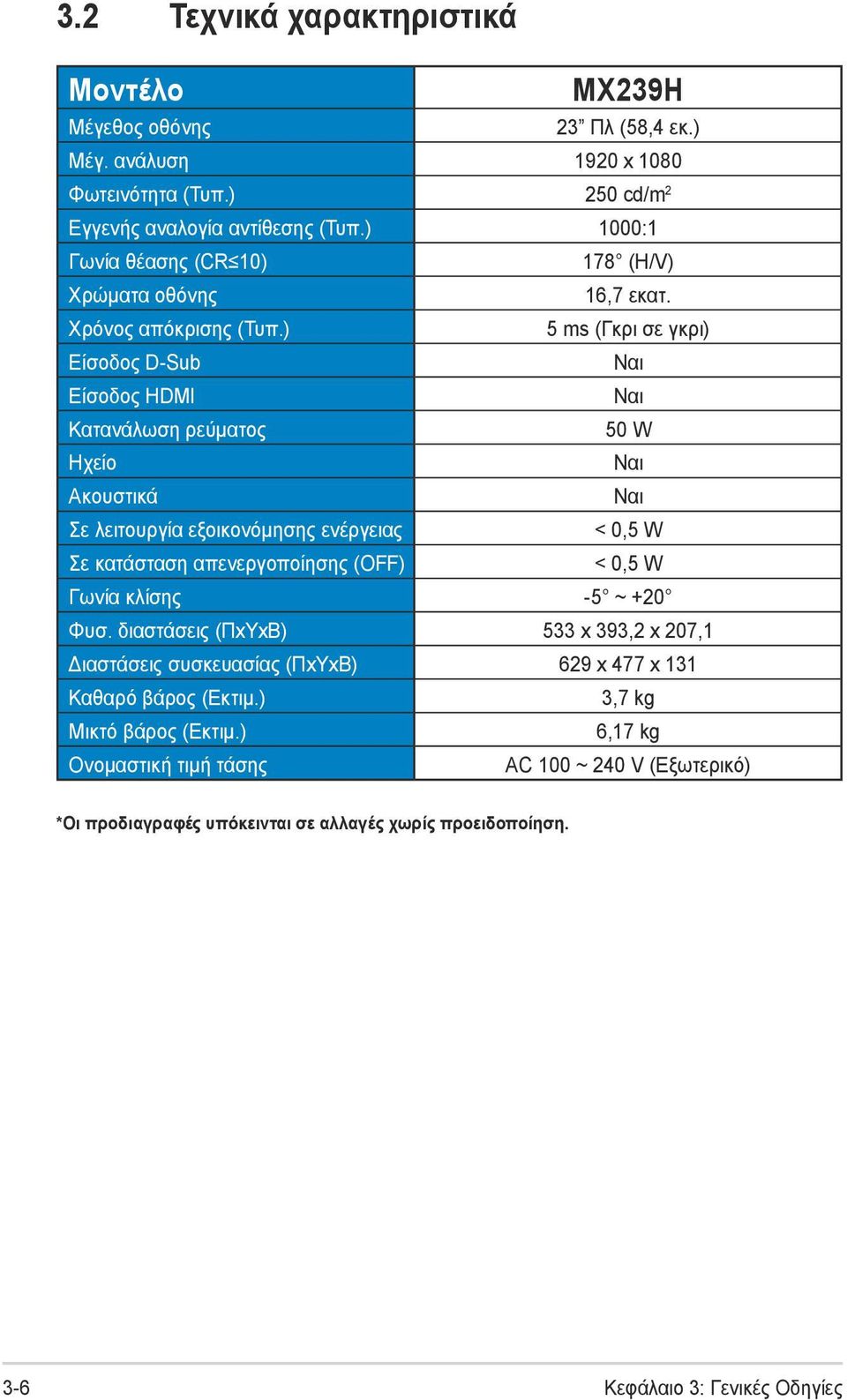 ) 5 ms (Γκρι σε γκρι) Είσοδος D-Sub Ναι Είσοδος HDMI Ναι Κατανάλωση ρεύματος 50 W Ηχείο Ναι Ακουστικά Ναι Σε λειτουργία εξοικονόμησης ενέργειας < 0,5 W Σε κατάσταση απενεργοποίησης (OFF) <