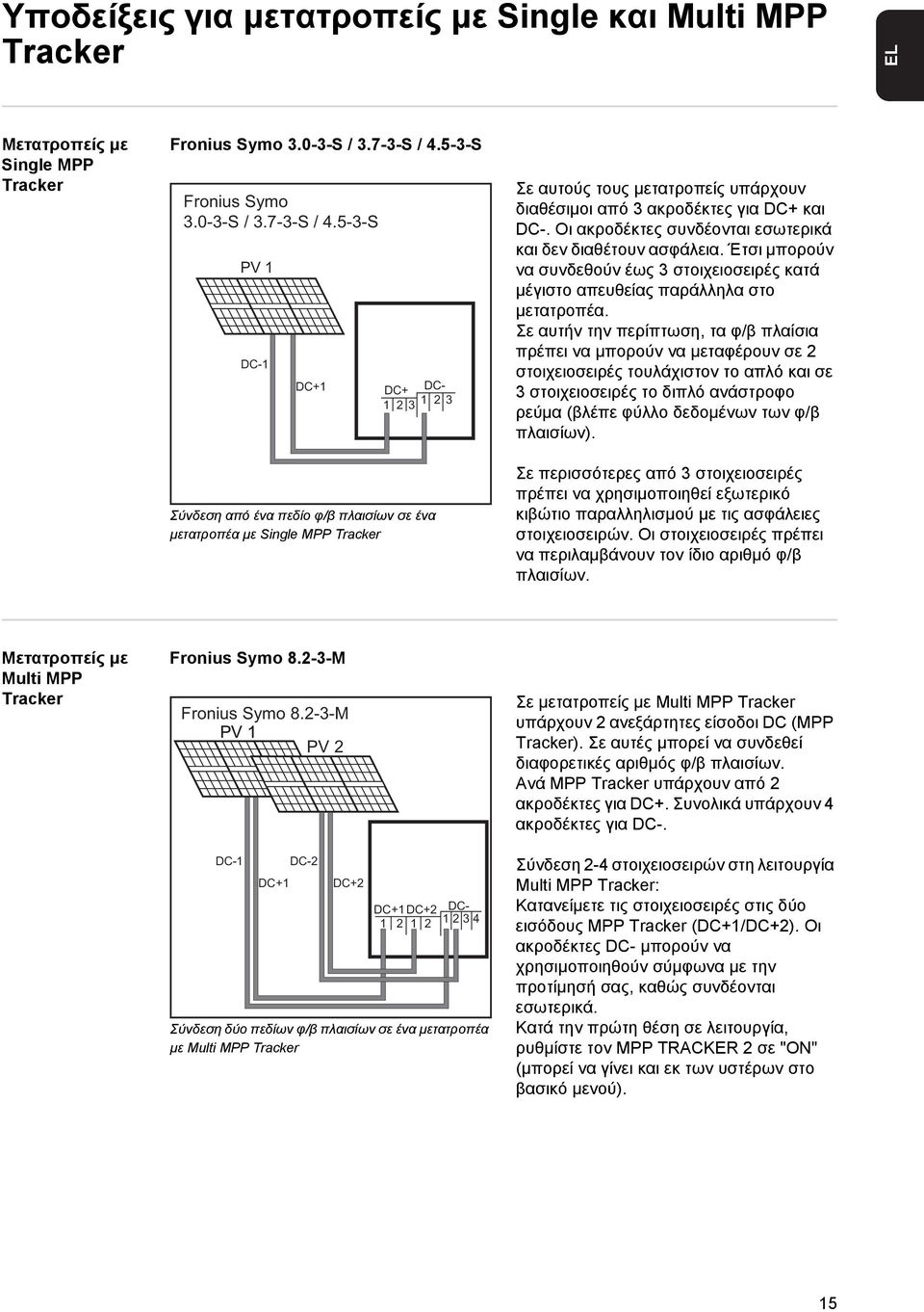 5-3-S PV 1 DC-1 DC+1 Σύνδεση από ένα πεδίο φ/β πλαισίων σε ένα μετατροπέα με Single MPP Tracker Σε αυτούς τους μετατροπείς υπάρχουν διαθέσιμοι από 3 ακροδέκτες για DC+ και DC-.