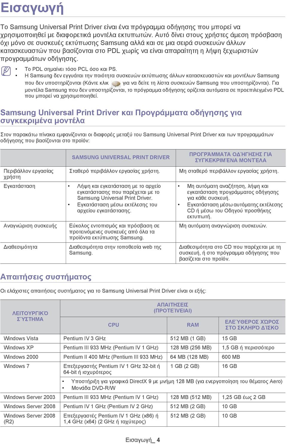 προγραμμάτων οδήγησης. Το PDL σημαίνει τόσο PCL όσο και PS.