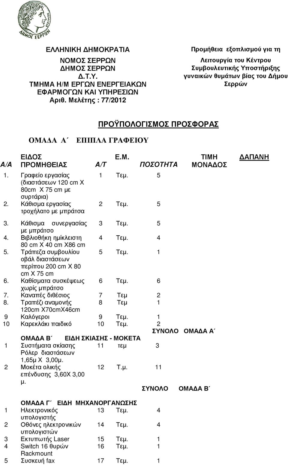 ΠΡΟΜΗΘΕΙΑΣ Α/Τ Ε.Μ. ΠΟΣΟΤΗΤΑ ΤΙΜΗ ΜΟΝΑ ΟΣ ΑΠΑΝΗ 1. Γραφείο εργασίας (διαστάσεων 120 cm Χ 80cm Χ 75 cm µε συρτάρια) 2. Κάθισµα εργασίας τροχήλατο µε µπράτσα 1 Τεµ. 5 2 Τεµ. 5 3.