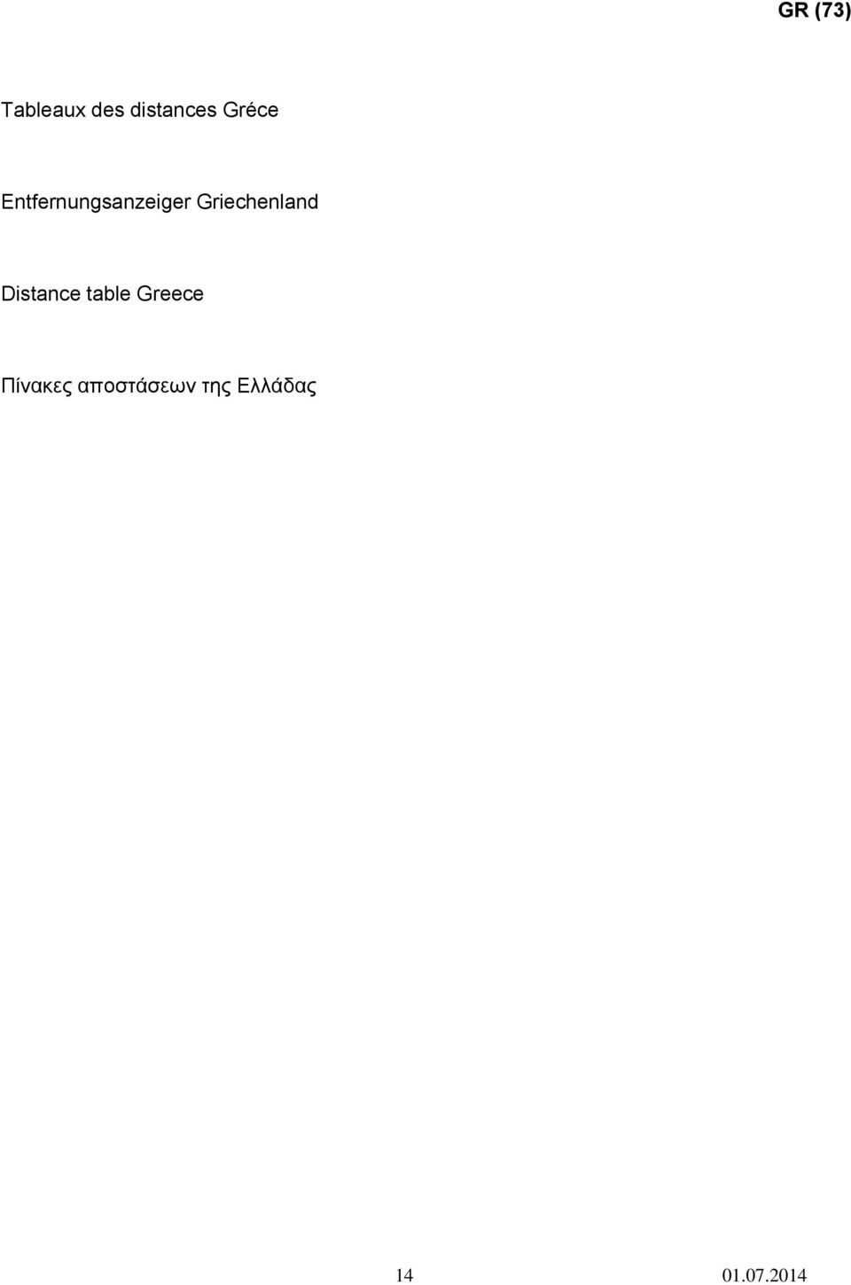 Griechenland Distance table