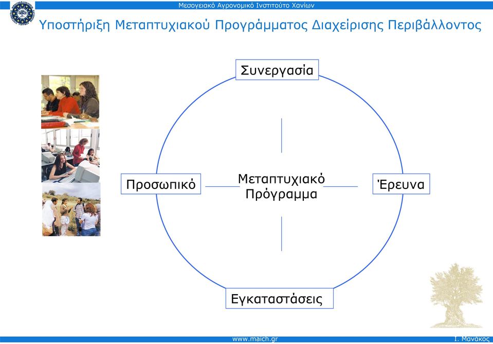 Περιβάλλοντος Συνεργασία