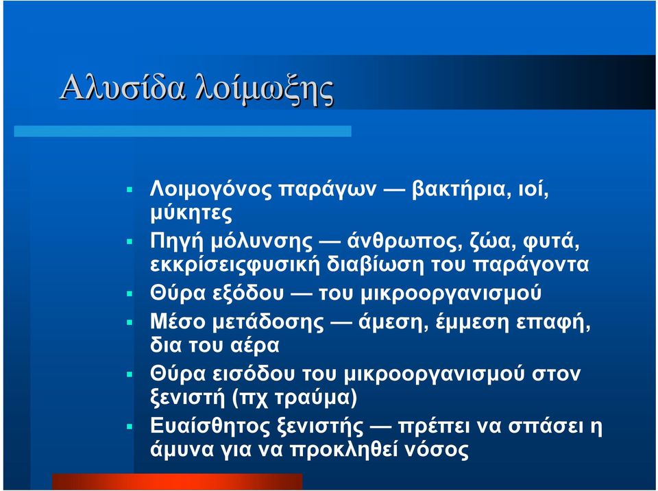 Μέσο μετάδοσης άμεση, έμμεση επαφή, δια του αέρα Θύρα εισόδου του μικροοργανισμού