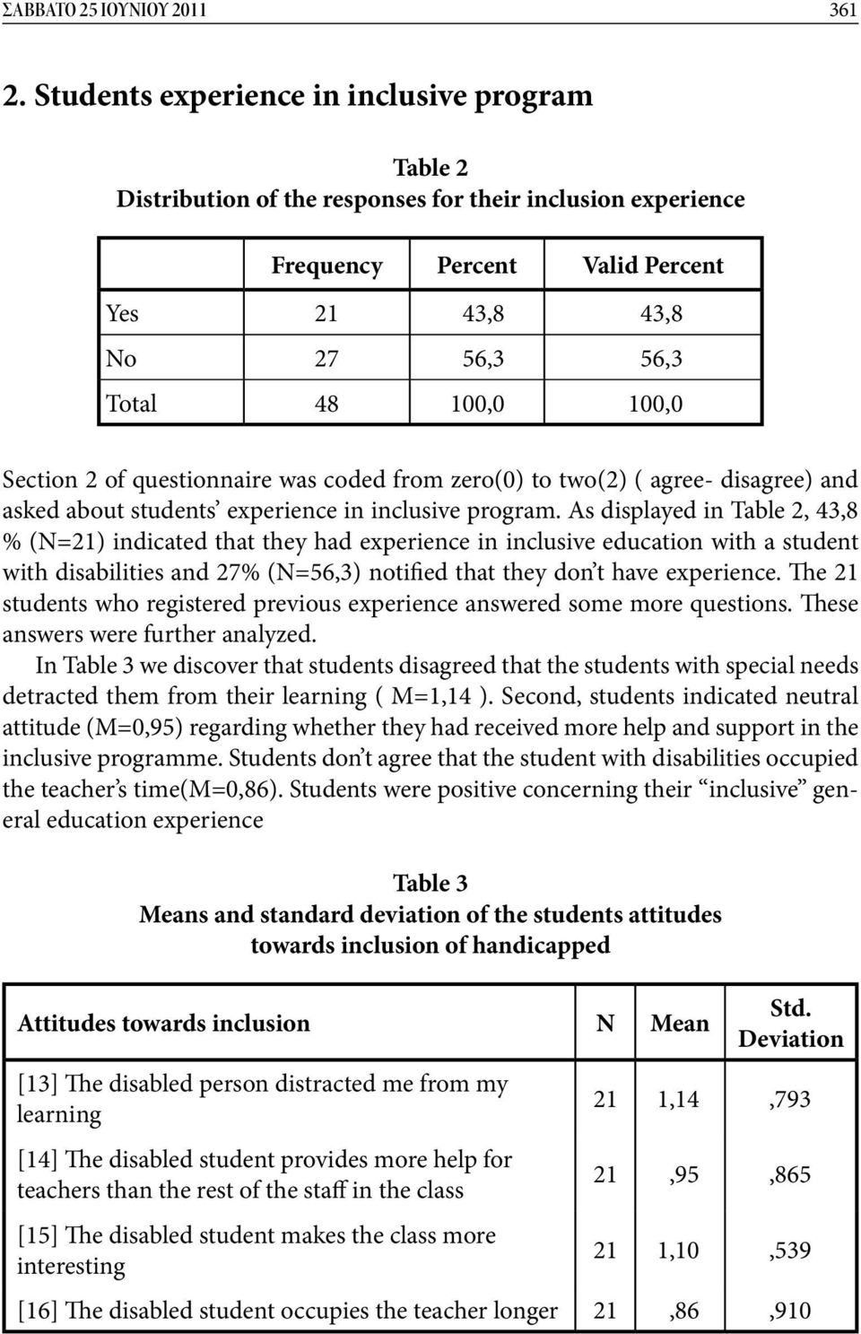 Section 2 of questionnaire was coded from zero(0) to two(2) ( agree- disagree) and asked about students experience in inclusive program.