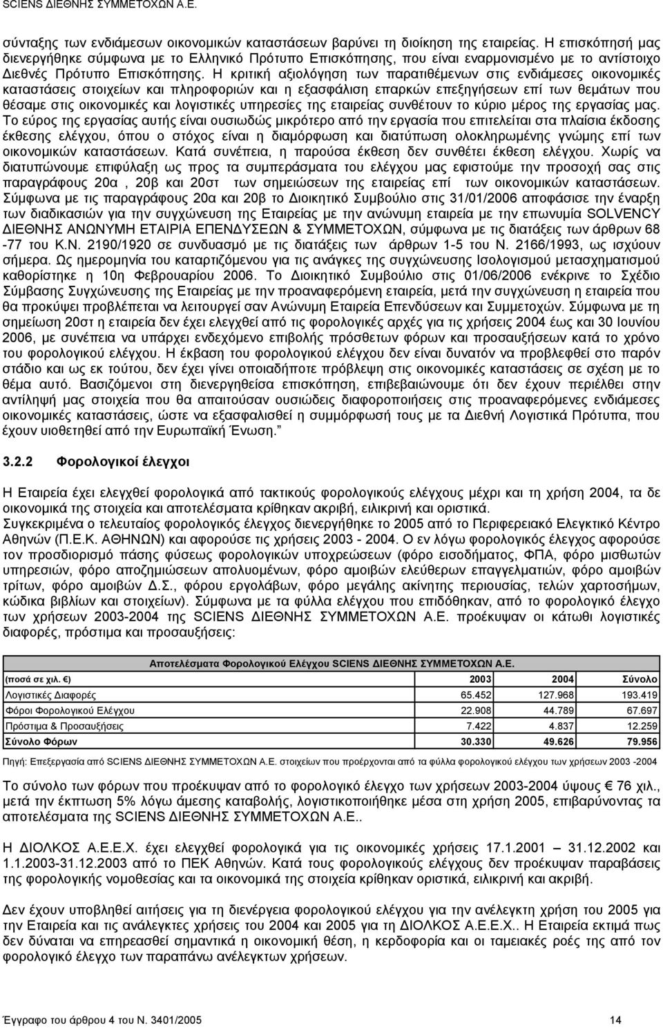 Η κριτική αξιολόγηση των παρατιθέμενων στις ενδιάμεσες οικονομικές καταστάσεις στοιχείων και πληροφοριών και η εξασφάλιση επαρκών επεξηγήσεων επί των θεμάτων που θέσαμε στις οικονομικές και