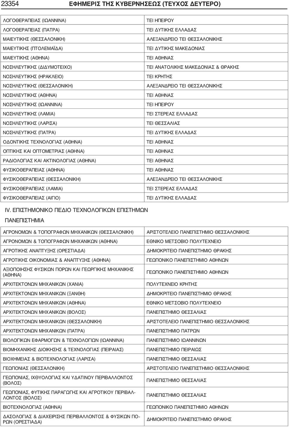 ΚΑΙ ΟΠΤΟΜΕΤΡΙΑΣ (ΑΘΗΝΑ) ΡΑΔΙΟΛΟΓΙΑΣ ΚΑΙ ΑΚΤΙΝΟΛΟΓΙΑΣ (ΑΘΗΝΑ) ΦΥΣΙΚΟΘΕΡΑΠΕΙΑΣ (ΑΘΗΝΑ) ΦΥΣΙΚΟΘΕΡΑΠΕΙΑΣ (ΘΕΣΣΑΛΟΝΙΚΗ) ΦΥΣΙΚΟΘΕΡΑΠΕΙΑΣ (ΛΑΜΙΑ) ΦΥΣΙΚΟΘΕΡΑΠΕΙΑΣ (ΑΙΓΙΟ) IV.