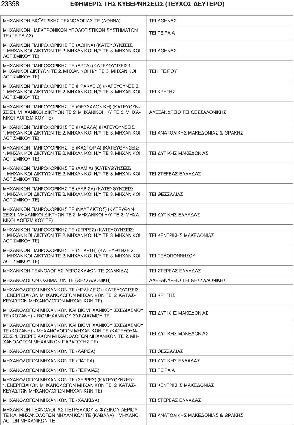 ΜΗΧΑΝΙΚΟΙ ΔΙΚΤΥΩΝ ΤΕ 2. ΜΗΧΑΝΙΚΟΙ Η/Υ ΤΕ 3. ΜΗΧΑΝΙΚΟΙ ΛΟΓΙΣΜΙΚΟΥ ΤΕ) ΜΗΧΑΝΙΚΩΝ ΠΛΗΡΟΦΟΡΙΚΗΣ ΤΕ (ΘΕΣΣΑΛΟΝΙΚΗ) (ΚΑΤΕΥΘΥΝ ΣΕΙΣ:1. ΜΗΧΑΝΙΚΟΙ ΔΙΚΤΥΩΝ ΤΕ 2. ΜΗΧΑΝΙΚΟΙ Η/Υ ΤΕ 3. ΜΗΧΑ ΝΙΚΟΙ ΛΟΓΙΣΜΙΚΟΥ ΤΕ) ΜΗΧΑΝΙΚΩΝ ΠΛΗΡΟΦΟΡΙΚΗΣ ΤΕ (ΚΑΒΑΛΑ) (ΚΑΤΕΥΘΥΝΣΕΙΣ: 1.