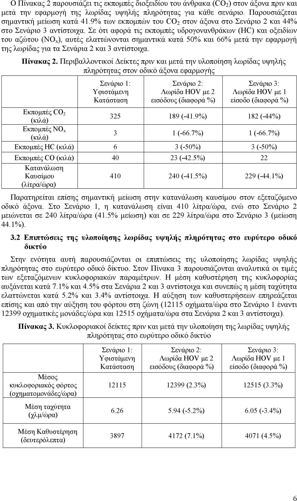 Σε ότι αφορά τις εκποµπές υδρογονανθράκων (HC) και οξειδίων του αζώτου (NO x ), αυτές ελαττώνονται σηµαντικά κατά 50% και 66% µετά την εφαρµογή της λωρίδας για τα Σενάρια 2 και 3 αντίστοιχα.