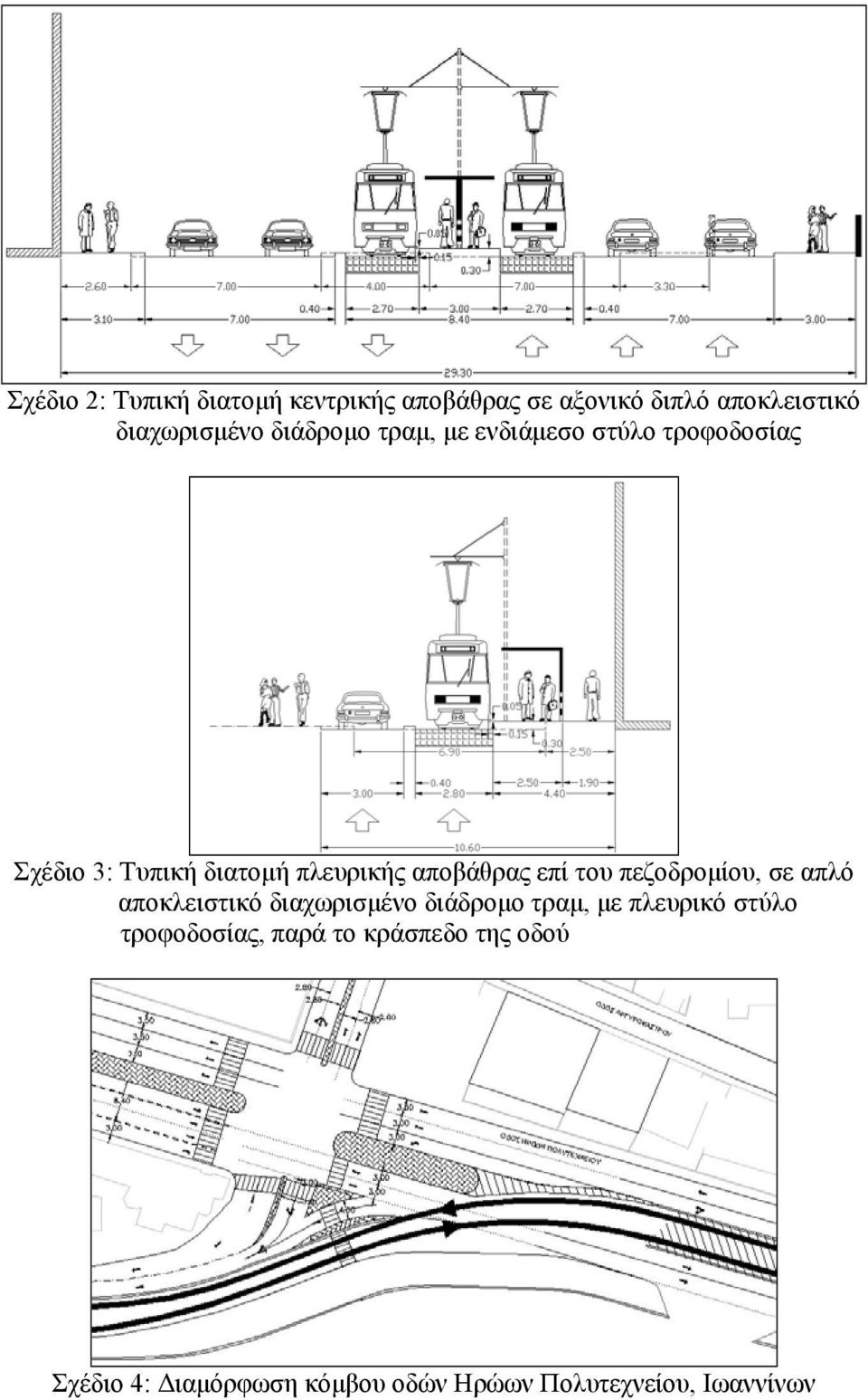 επί του πεζοδροµίου, σε απλό αποκλειστικό διαχωρισµένο διάδροµο τραµ, µε πλευρικό στύλο