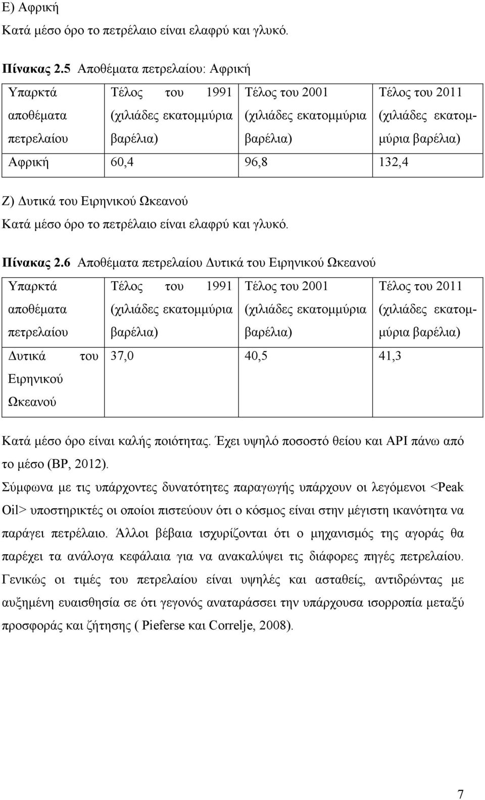 Αφρική 60,4 96,8 132,4 Ζ) υτικά του Ειρηνικού Ωκεανού Κατά µέσο όρο το πετρέλαιο είναι ελαφρύ και γλυκό. Πίνακας 2.