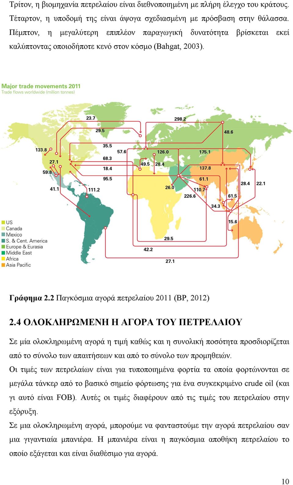 4 ΟΛΟΚΛΗΡΩΜΕΝΗ Η ΑΓΟΡΑ ΤΟΥ ΠΕΤΡΕΛΑΙΟΥ Σε µία ολοκληρωµένη αγορά η τιµή καθώς και η συνολική ποσότητα προσδιορίζεται από το σύνολο των απαιτήσεων και από το σύνολο των προµηθειών.