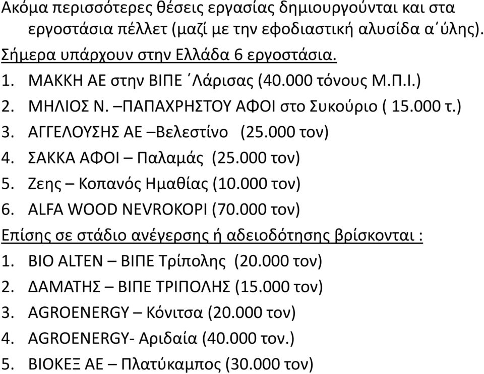 ΣΑΚΚΑ ΑΦΟΙ Παλαμάς (25.000 τον) 5. Ζεης Κοπανός Ημαθίας (10.000 τον) 6. ALFA WOOD NEVROKOPI(70.000 τον) Επίσης σε στάδιο ανέγερσης ή αδειοδότησης βρίσκονται : 1.