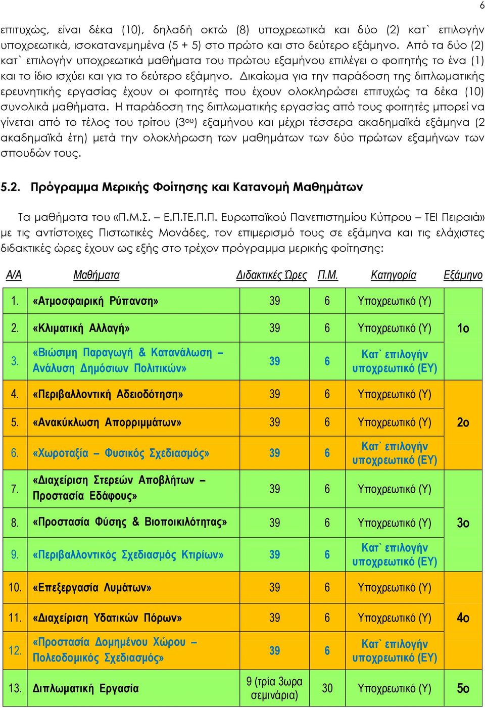 Δικαίωμα για την παράδοση της διπλωματικής ερευνητικής εργασίας έχουν οι φοιτητές που έχουν ολοκληρώσει επιτυχώς τα δέκα (10) συνολικά μαθήματα.