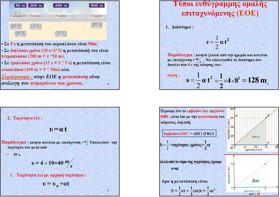 Συµπέρασµα : στην ΕΟΕ η µετατόπιση είναι Παράδειγµα : κινητό ξεκινά από την ηρεµία και κινείται µε επιτάχυνση 4 m s 2. Να υπολογισθεί το διάστηµα που διανύει στο 8 s της κίνησης του.