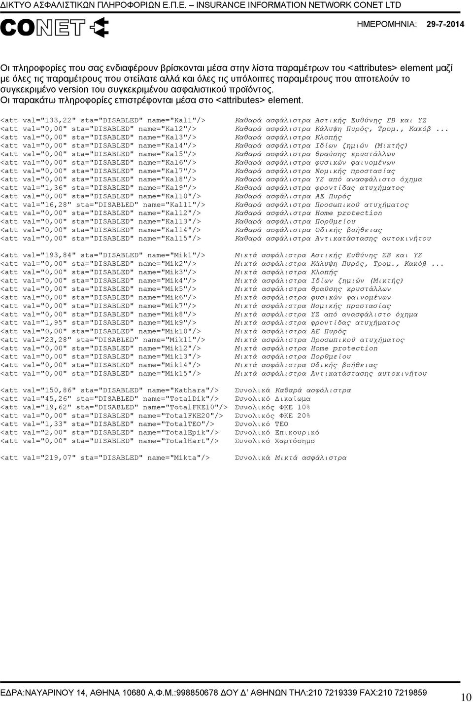<att val="133,22" sta="disabled" name="kal1"/> Καθαρά ασφάλιστρα Αστικής Ευθύνης ΣΒ και ΥΖ <att val="0,00" sta="disabled" name="kal2"/> Καθαρά ασφάλιστρα Κάλυψη Πυρός, Τρομ.
