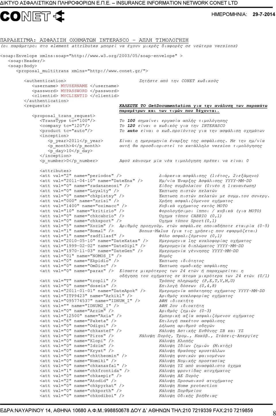 gr/"> <authentication> <username> MYUSERNAME </username> <password> MYPASSWORD </password> <clientid> MYCLIENTID </clientid> </authentication> <requests> Ζητήστε από την CONET κωδικούς ΚΑΛΕΣΤΕ ΤΟ