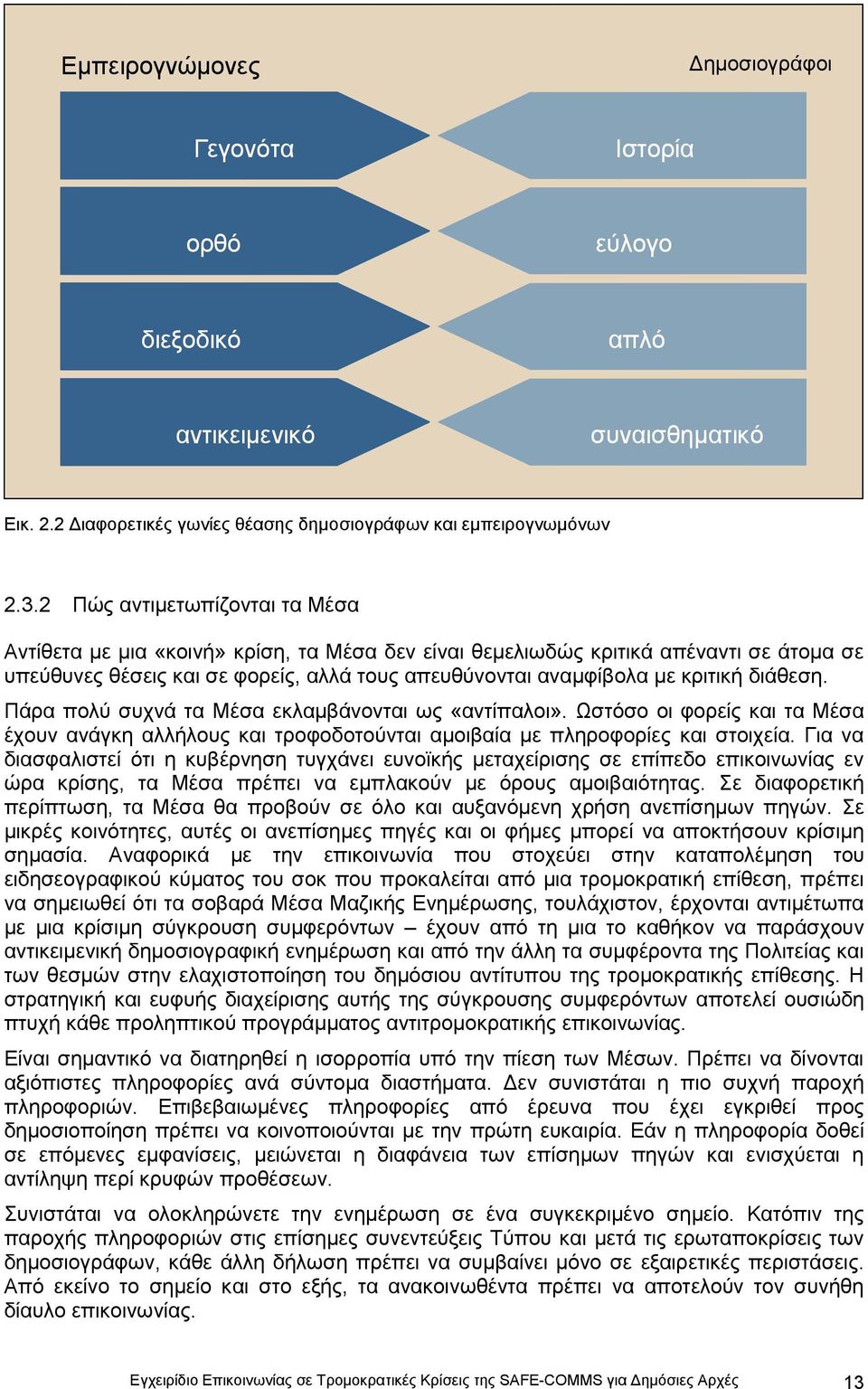 2 Πψο αληηκεησπίδνληαη ηα Μέζα Αληίζεηα κε κηα «θνηλή» θξίζε, ηα Μέζα δελ είλαη ζεκειησδψο θξηηηθά απέλαληη ζε άηνκα ζε ππεχζπλεο ζέζεηο θαη ζε θνξείο, αιιά ηνπο απεπζχλνληαη αλακθίβνια κε θξηηηθή