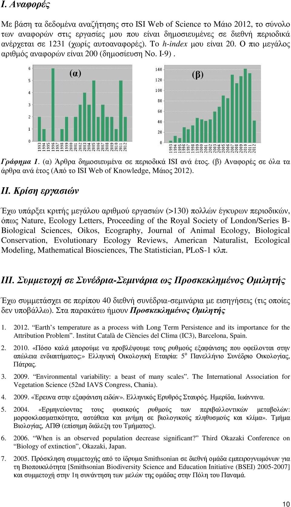 (β) Αναφορές σε όλα τα άρθρα ανά έτος (Από το ISI Web of Knowledge, Μάιος 2012). II.