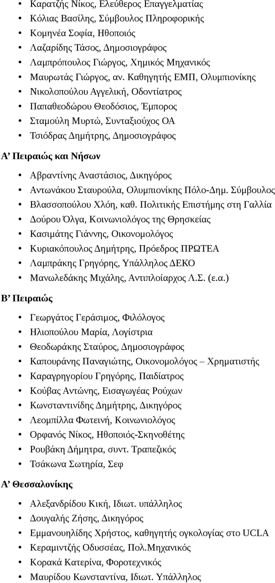 Αναστάσιος, Δικηγόρος Αντωνάκου Σταυρούλα, Ολυμπιονίκης Πόλο-Δημ. Σύμβουλος Βλασσοπούλου Χλόη, καθ.