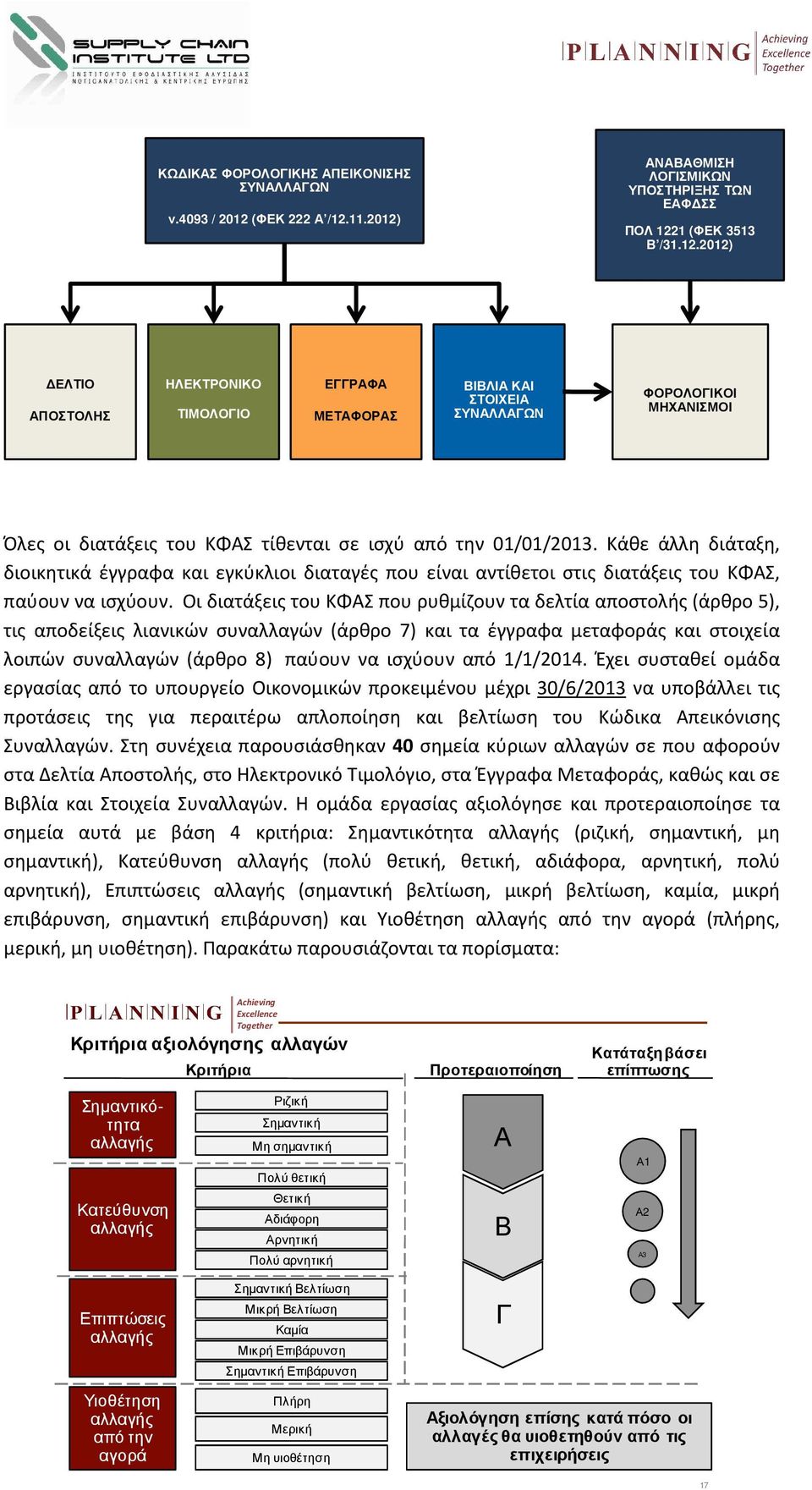 Κάθε άλλη διάταξη, διοικητικά έγγραφα και εγκύκλιοι διαταγές που είναι αντίθετοι στις διατάξεις του ΚΦΑΣ, παύουν να ισχύουν.