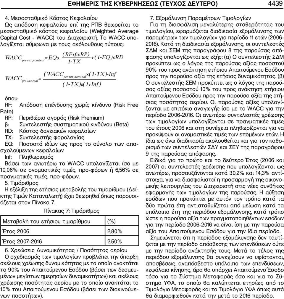 Το WACC υπο λογίζεται σύμφωνα με τους ακόλουθους τύπους: (RF+βxRP) WACC pre-tax,nominal =EQx + (1-EQ)xRD 1-TX WACC pre-tax,real = (WACC pre-tax,nominal x(1-tx)-inf (1-TX)x(1+Inf) όπου: RF: Απόδοση