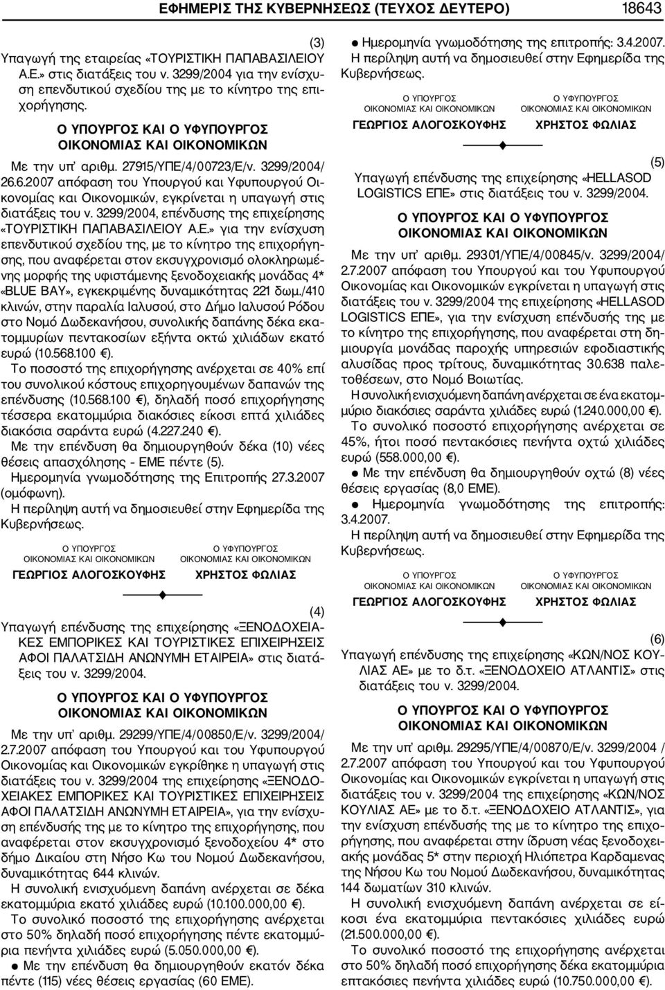 6.2007 απόφαση του Υπουργού και Υφυπουργού Οι κονομίας και Οικονομικών, εγκρίνεται η υπαγωγή στις διατάξεις του ν. 3299/2004, επένδυσης της επιχείρησης «ΤΟΥΡΙΣΤΙΚΗ ΠΑΠΑΒΑΣΙΛΕΙ