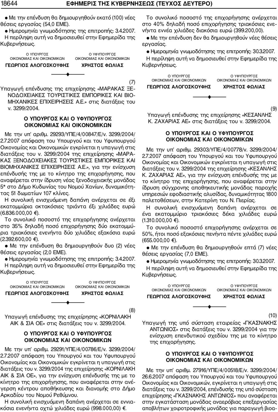 3299/2004/ διατάξεις του ν. 3299/2004 της επιχείρησης «ΜΑΡΑ ΚΑΣ ΞΕΝ