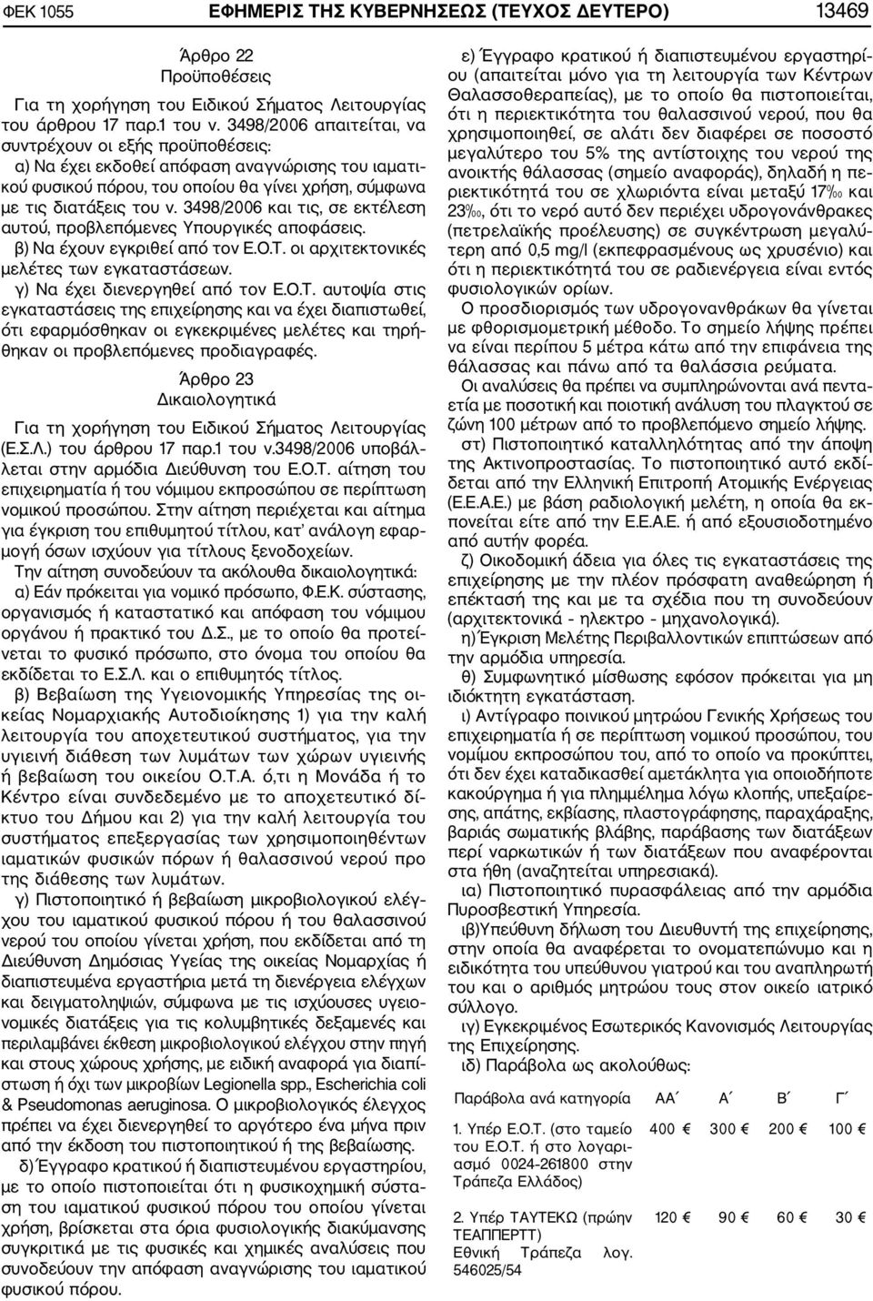 3498/2006 και τις, σε εκτέλεση αυτού, προβλεπόμενες Υπουργικές αποφάσεις. β) Να έχουν εγκριθεί από τον Ε.Ο.Τ.