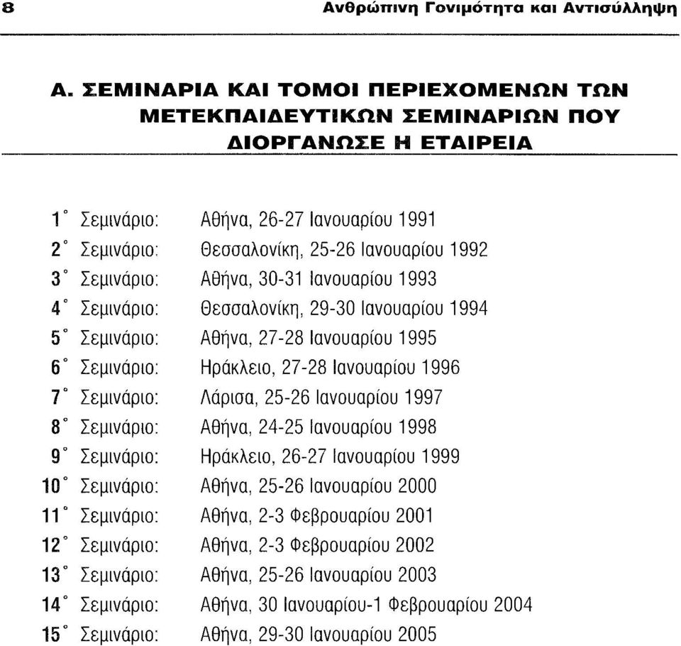 Αθήνα, 30-31 Ιανουαρίου 1993 40 Σεμινάριο: Θεσσαλονίκη, 29-30 Ιανουαρίου 1994 50 Σεμινάριο: Αθήνα, 27-28 Ιανουαρίου 1995 60 Σεμινάριο: Ηράκλειο, 27-28 Ιανουαρίου 1996 70 Σεμινάριο: Λάρισα, 25-26