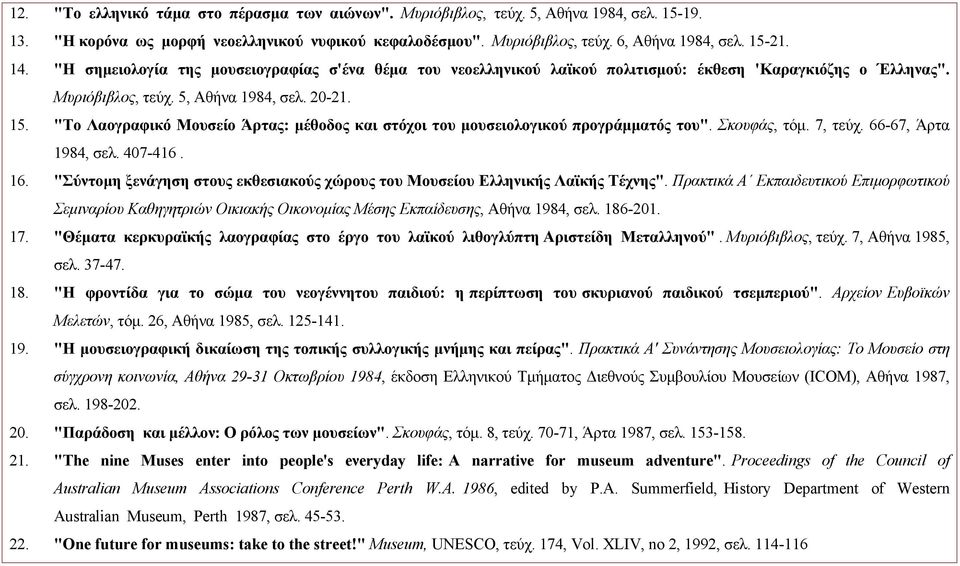 "Τo Λαoγραφικό Μoυσείo Άρτας: μέθoδoς και στόχoι τoυ μoυσειoλoγικoύ πρoγράμματός τoυ". Σκoυφάς, τόμ. 7, τεύχ. 66-67, Άρτα 1984, σελ. 407-416. 16.
