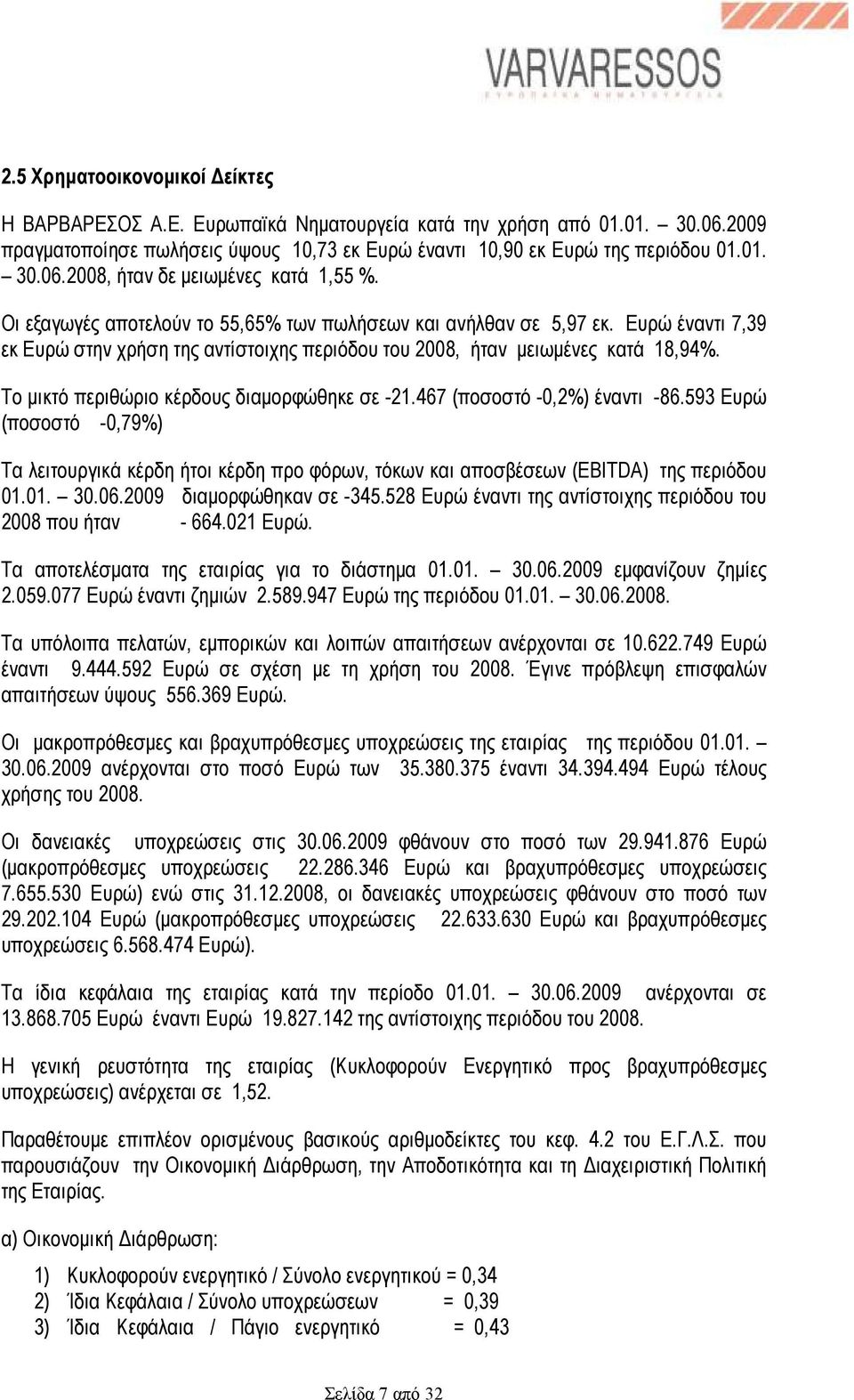 Το µικτό περιθώριο κέρδους διαµορφώθηκε σε -21.467 (ποσοστό -0,2%) έναντι -86.593 Ευρώ (ποσοστό -0,79%) Τα λειτουργικά κέρδη ήτοι κέρδη προ φόρων, τόκων και αποσβέσεων (EBITDA) της περιόδου 01.01. 30.