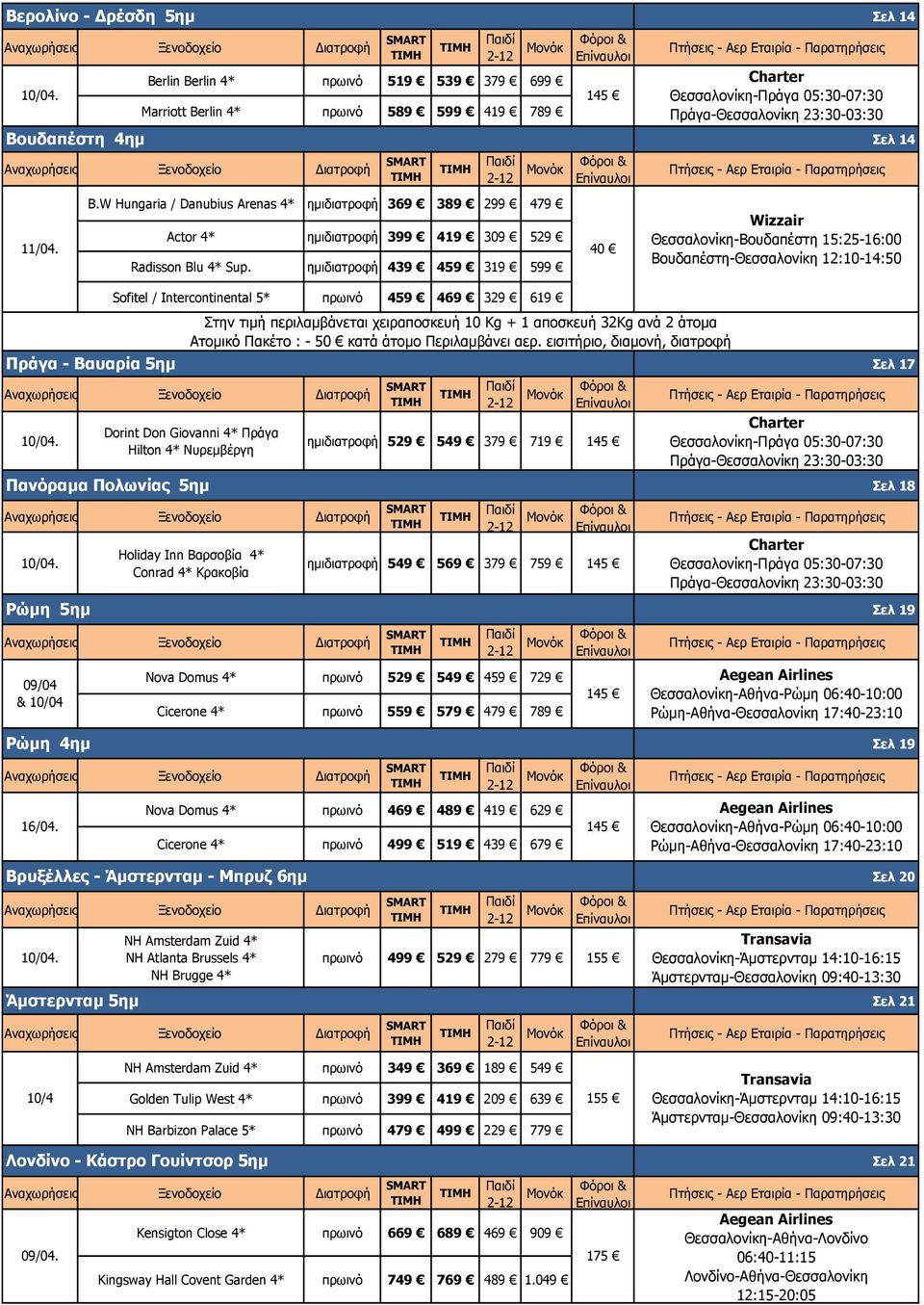 ημιδιατροφή 439 459 319 599 Πτήσεις - Αερ Εταιρία - Θεσσαλονίκη-Πράγα 05:30-07:30 Πράγα-Θεσσαλονίκη 23:30-03:30 Πτήσεις - Αερ Εταιρία - Σελ 14 Σελ 14 Wizzair Θεσσαλονίκη-Βουδαπέστη 15:25-16:00