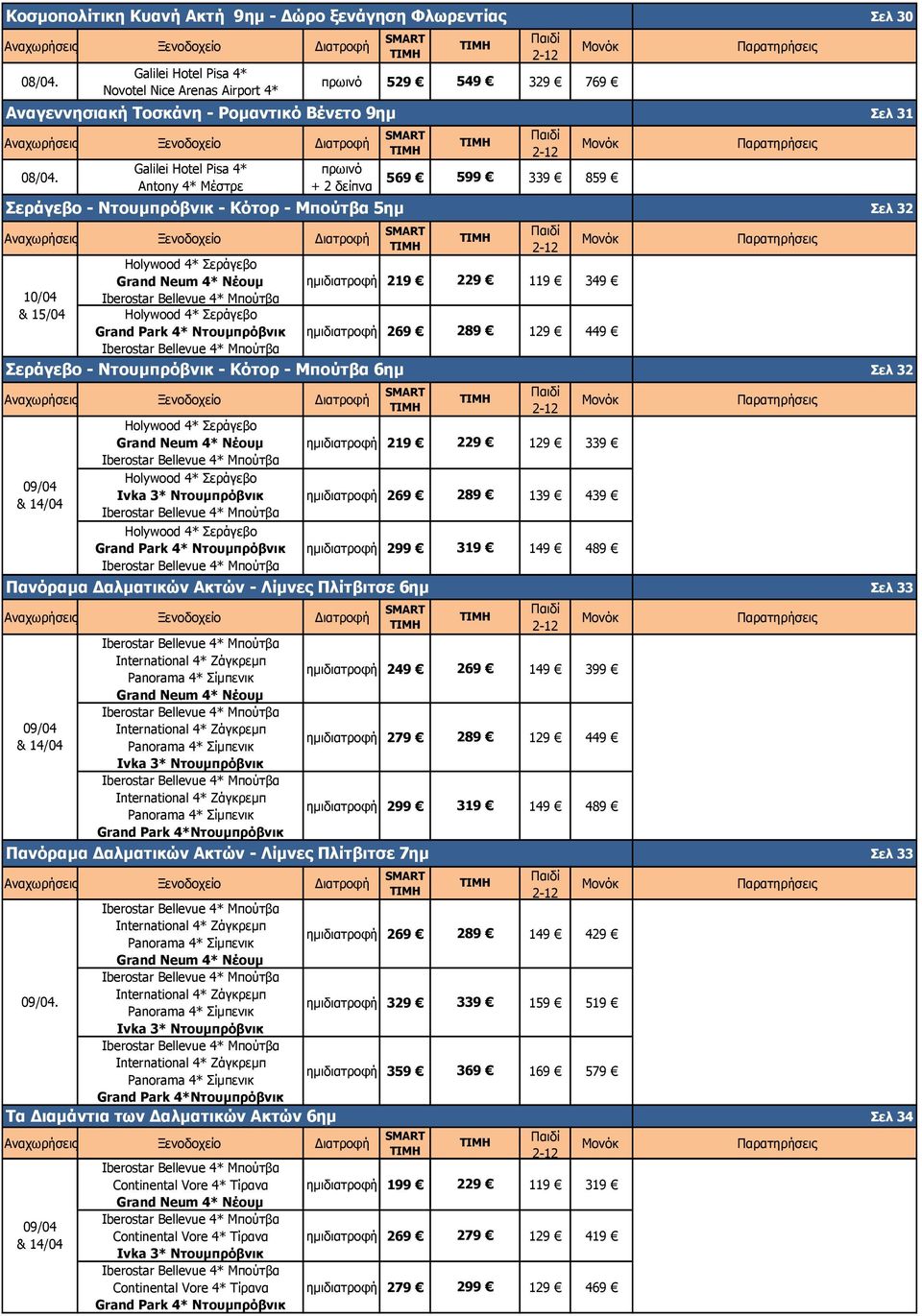 4* Ντουμπρόβνικ Σεράγεβο - Ντουμπρόβνικ - Κότορ - Μπούτβα 6ημ & Holywood 4* Σεράγεβο Grand Neum 4* Νέουμ Holywood 4* Σεράγεβο Ivka 3* Ντουμπρόβνικ Holywood 4* Σεράγεβο Grand Park 4* Ντουμπρόβνικ 569