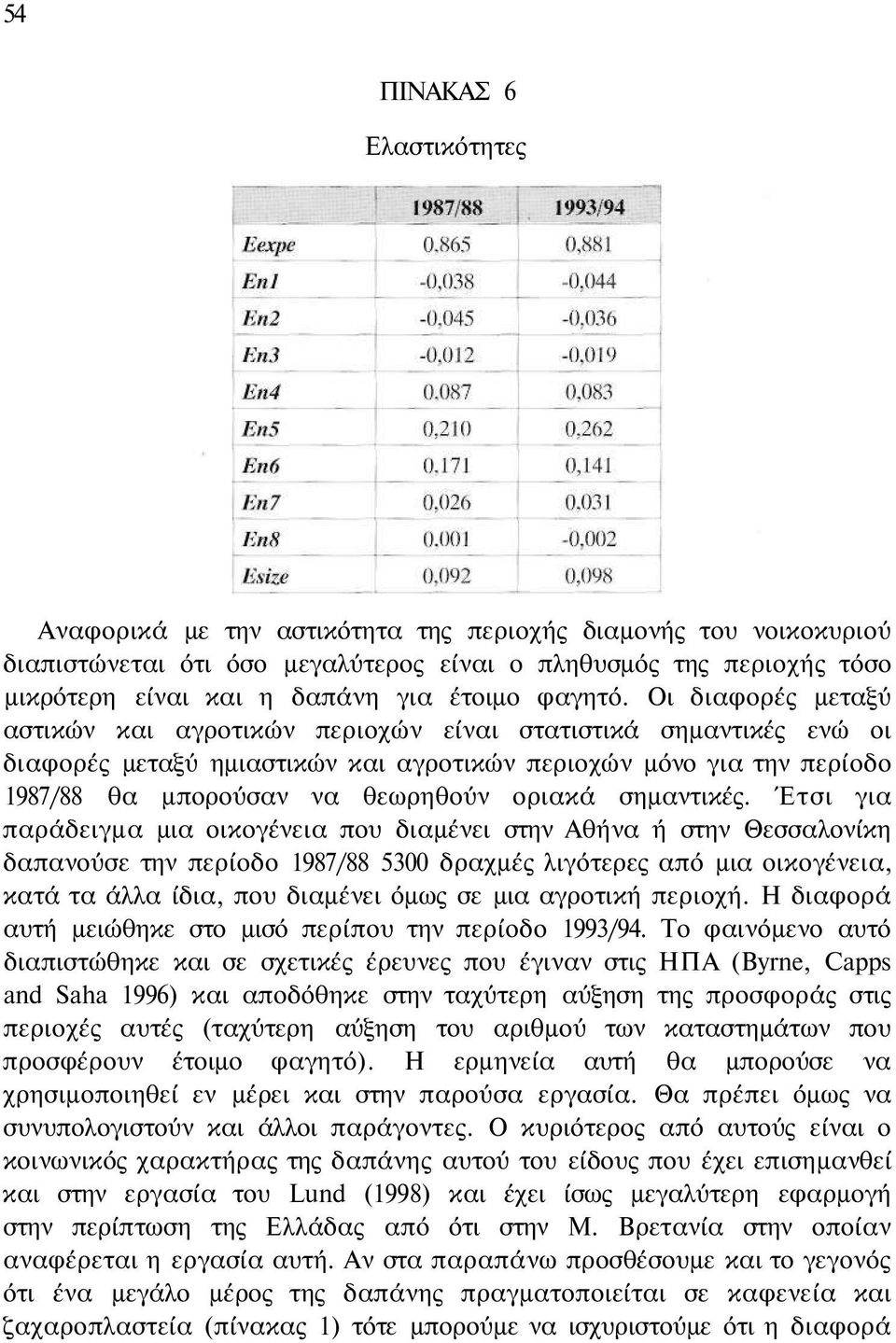 Οι διαφορές μεταξύ αστικών και αγροτικών περιοχών είναι στατιστικά σημαντικές ενώ οι διαφορές μεταξύ ημιαστικών και αγροτικών περιοχών μόνο για την περίοδο 1987/88 θα μπορούσαν να θεωρηθούν οριακά