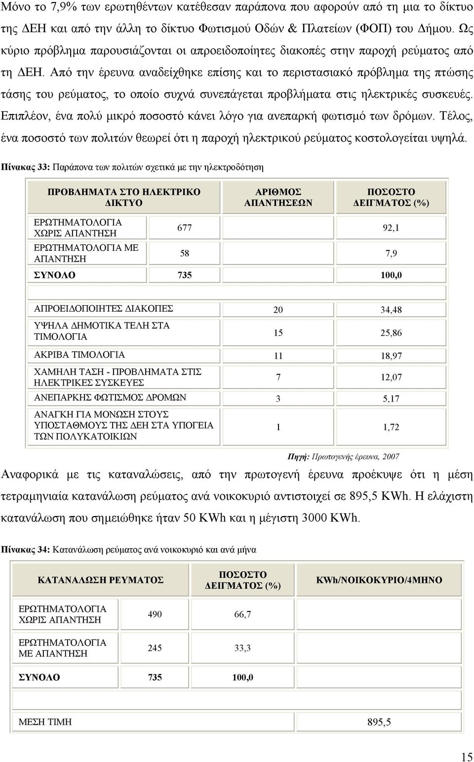 Από την έρευνα αναδείχθηκε επίσης και το περιστασιακό πρόβληµα της πτώσης τάσης του ρεύµατος, το οποίο συχνά συνεπάγεται προβλήµατα στις ηλεκτρικές συσκευές.