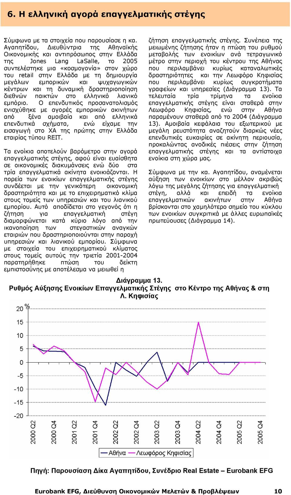 εμπορικών και ψυχαγωγικών κέντρων και τη δυναμική δραστηριοποίηση διεθνών παικτών στο ελληνικό λιανικό εμπόριο.