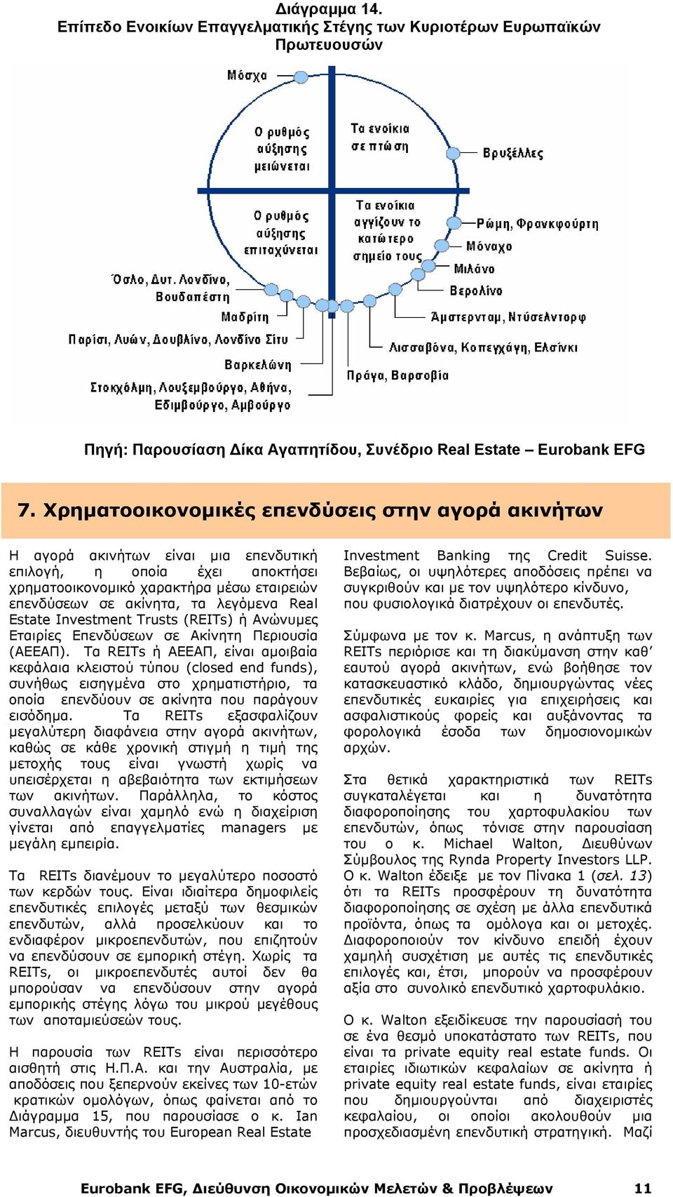 Real Estate Investment Trusts (REITs) ή Ανώνυμες Εταιρίες Επενδύσεων σε Ακίνητη Περιουσία (ΑΕΕΑΠ).