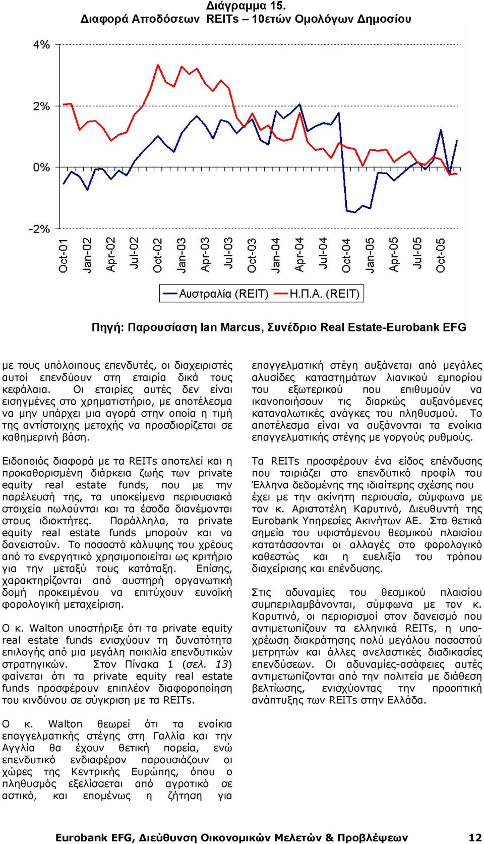 κεφάλαια. Οι εταιρίες αυτές δεν είναι εισηγμένες στο χρηματιστήριο, με αποτέλεσμα να μην υπάρχει μια αγορά στην οποία η τιμή της αντίστοιχης μετοχής να προσδιορίζεται σε καθημερινή βάση.