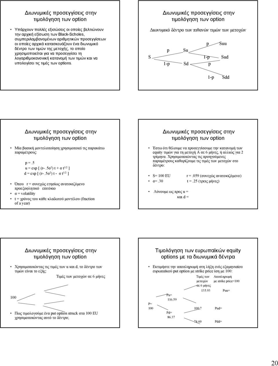 Διωνυμικές προσεγγίσεις στην τιμολόγηση των option Διωνυμικό δέντρο των πιθανών τιμών των μετοχών p Suu p Su S 1-p Sud 1-p Sd p 1-p Sdd Διωνυμικές προσεγγίσεις στην τιμολόγηση των option Μία βασική